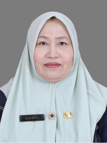 Dra. Suharti, M.M